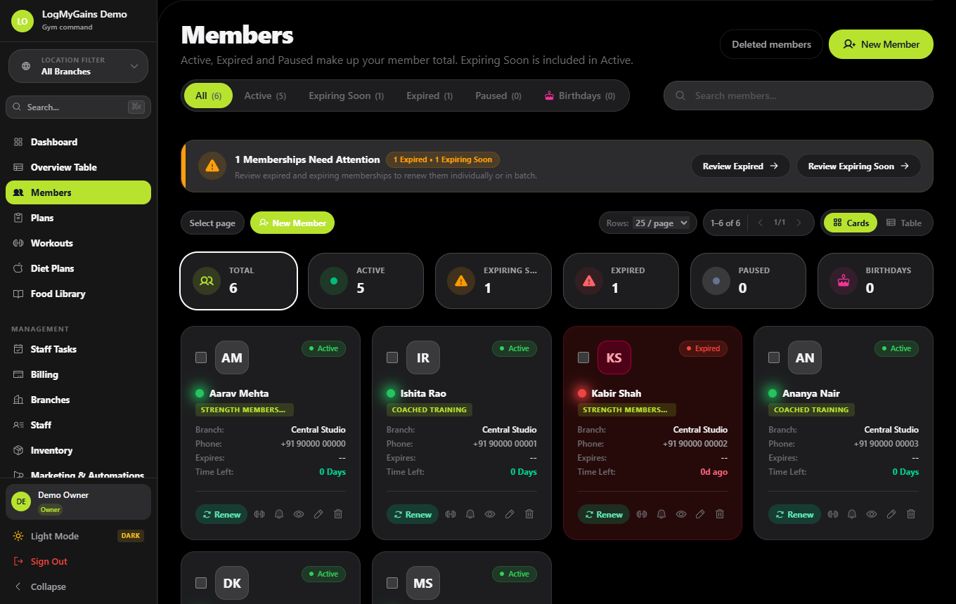 The real member directory with fictional demo members and renewal dates.