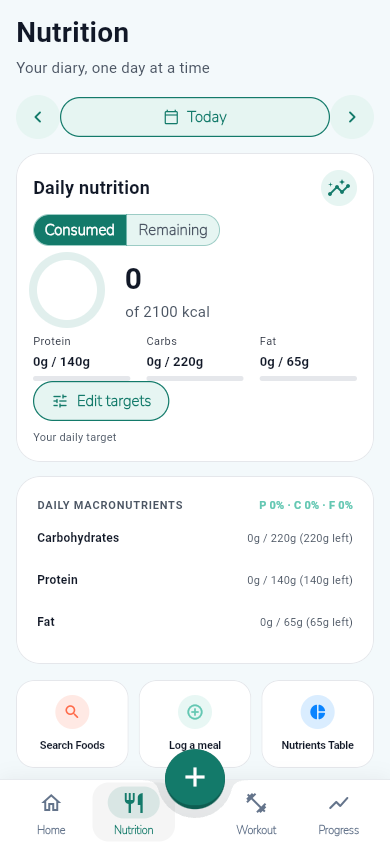 The real member nutrition diary using sample data.